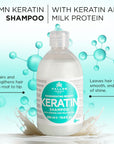 KJMN Keratin Shampoo