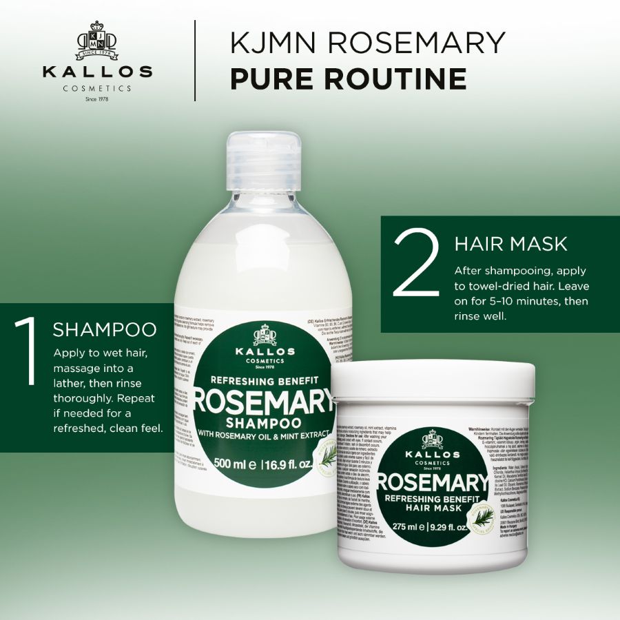 KJMN Rosemary Shampoo – Kallos Cosmetics