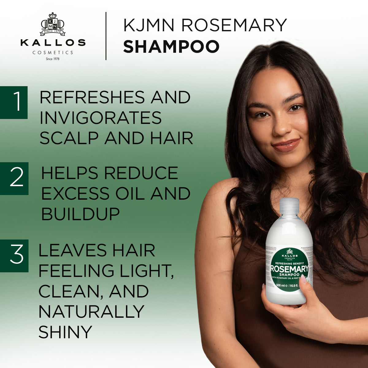 KJMN Rosemary Shampoo